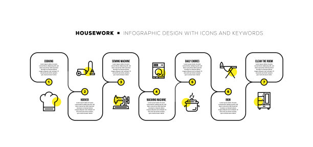 信息图设计模板与家务关键字和图标图片下载