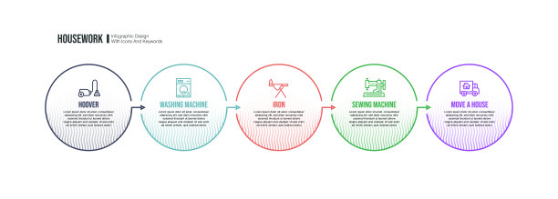 信息图设计模板与家务关键字和图标图片下载