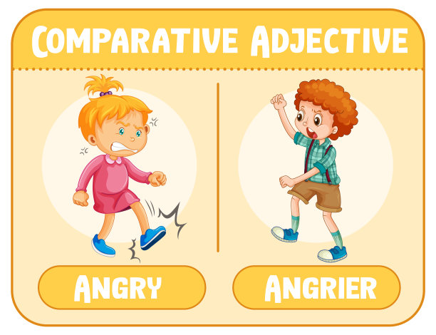 angry的形容词比较级图片下载