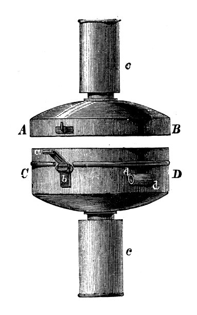 古董插图，物理原理和实验，加热和温度:固体碳酸容器图片下载