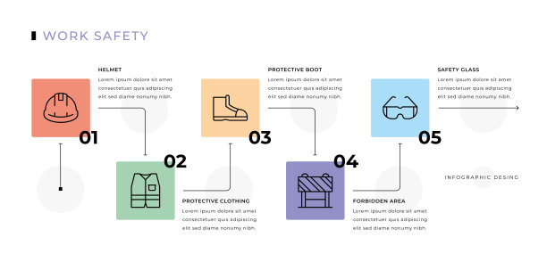 工作安全信息图设计图片下载