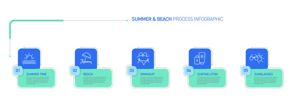 夏季，假期和海滩活动相关流程信息图设计图片下载