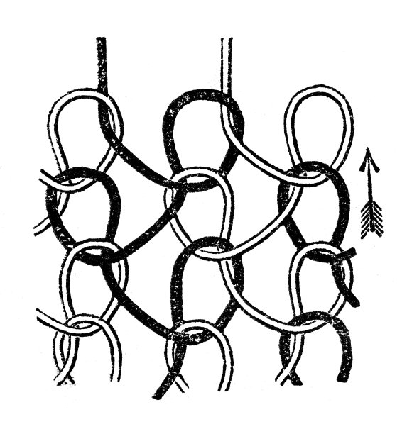针织中的链式针法图片下载