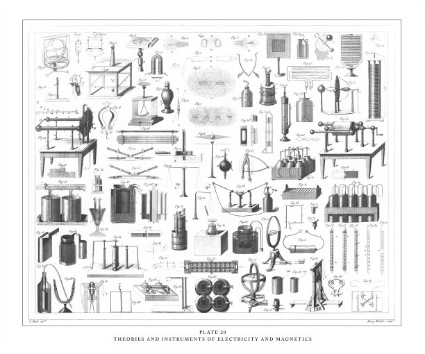 电磁学原理与仪器版画古董插图，1851年出版图片下载