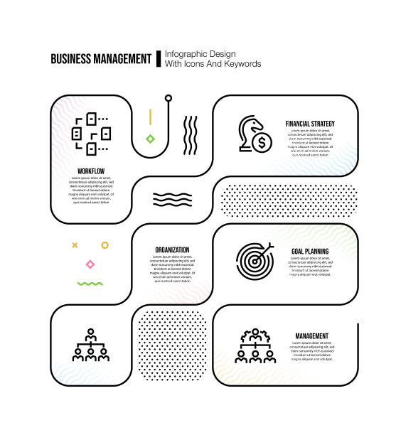 信息图设计模板与业务管理关键字和图标图片下载