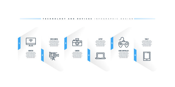 信息图表设计模板与技术和设备的关键字和图标图片下载