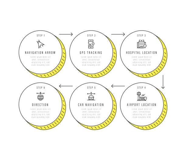 信息图表设计模板。导航箭头，GPS跟踪，医院位置，方向，汽车导航，机场位置图标6个选项或步骤。图片下载