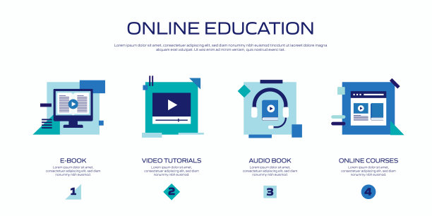 电子学习，在线教育，家庭学校相关的矢量组的平面图标和信息图形设计元素图片下载