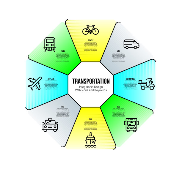 信息图表设计模板与交通关键字和图标图片下载