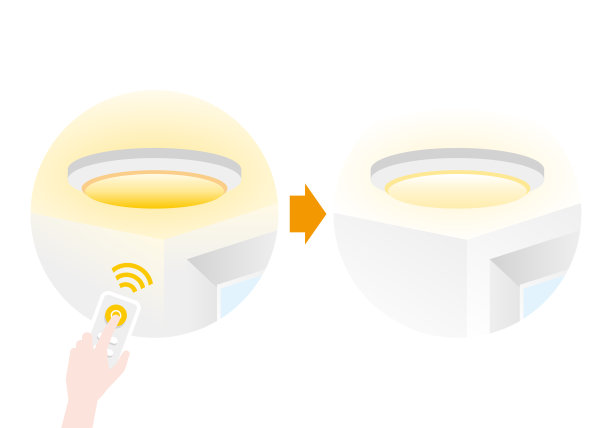 白色顶灯套装图片下载