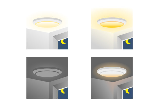 白色顶灯套装图片下载