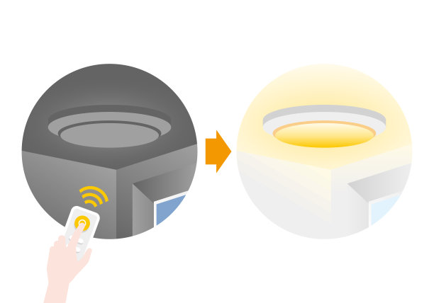 白色顶灯套装图片下载