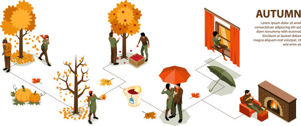 秋天等距信息图图片下载