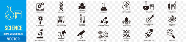 科学线图标集集合矢量插图。图片下载