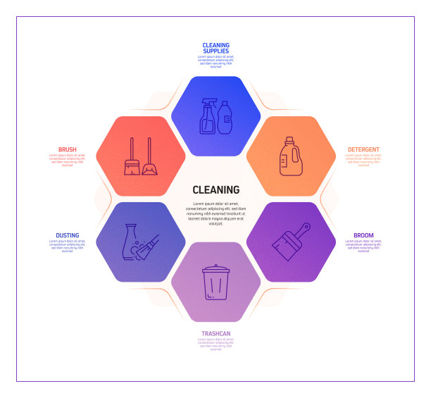 清洁相关流程信息图模板。过程时间图。使用线性图标的工作流布局图片下载