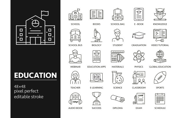 教育矢量绘制图标在48px网格，1px笔画宽度。信息图形、移动和网络等。图片下载