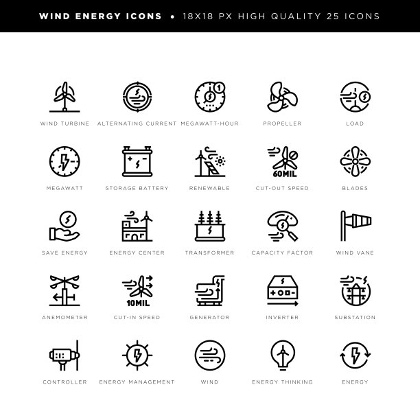 风能图标及其设备、风力涡轮机、螺旋桨、变压器、风向标、风速表、发电机等关键词图片下载