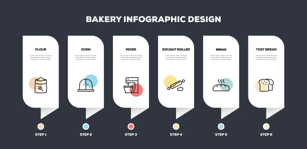 面包房相关线信息图表设计图片下载