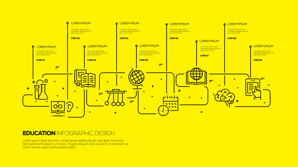 教育信息图表设计图片下载