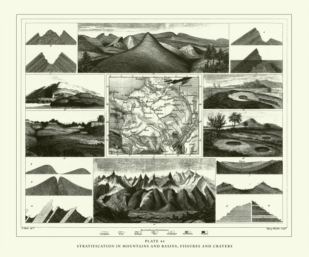古雕、山水分层《裂缝和火山口雕刻古董插图》，出版于1851年图片下载