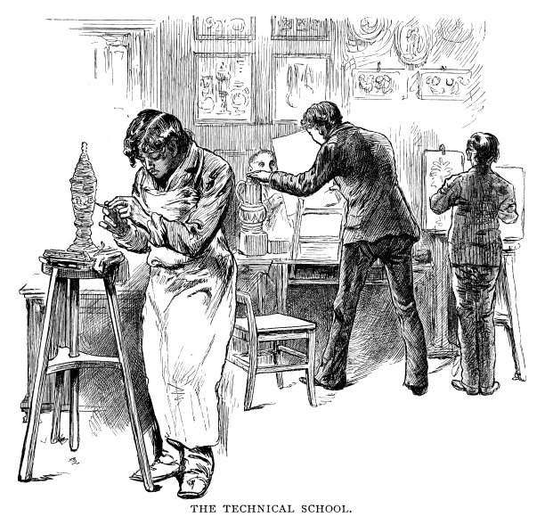 技术学校图片下载