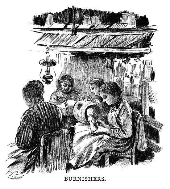 燃烧器图片下载