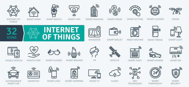 物联网图片下载