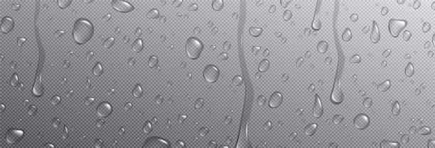 现实冷凝水眼泪，矢量液滴图片下载