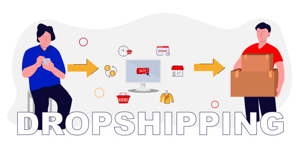 Drop shipping业务客户订购产品货物交付供应商发货在线营销商店图片下载