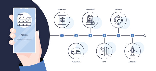 旅行六步时间轴信息图表模板图片下载