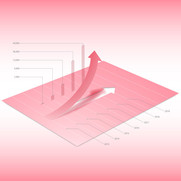 红色箭头上升图和图表图片下载