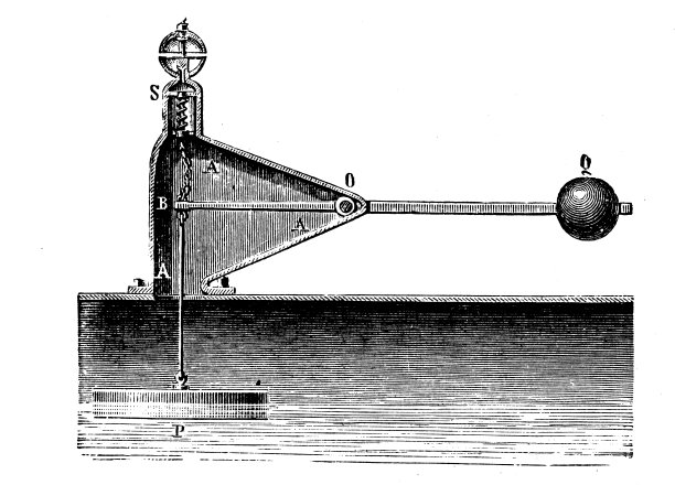科学发现、实验和发明的古董插图:蒸汽动力机械图片下载