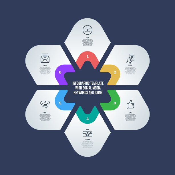信息图表设计模板与社交媒体的关键字和图标图片下载