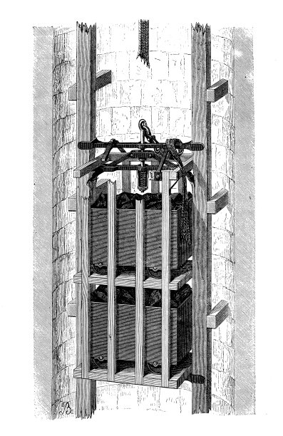 19世纪工业、技术和工艺的仿古插画:煤矿电梯制动安全系统图片下载