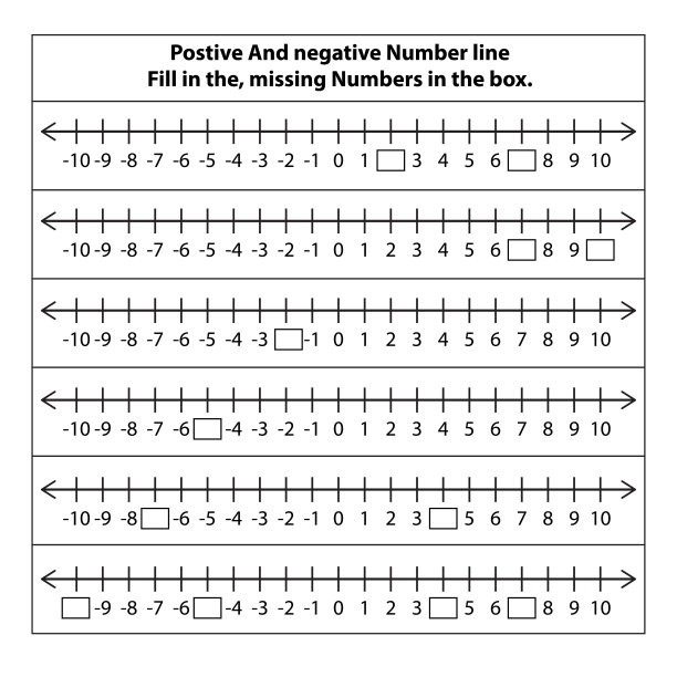 正负数列1到10和-10缺失的数字。填好方框。白色背景上的数学。矢量图形说明。基本的儿童学习教育。图片下载