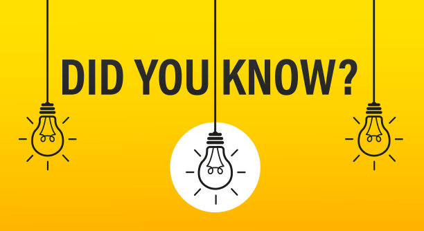 你知道灯泡和光线的标签设计吗?标志设计。灯泡和光线。横幅设计的业务和广告。矢量图图片下载