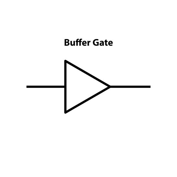 缓冲门。说明基本电路符号的电子符号。电学符号，物理系学生的学习内容。电路。图片下载