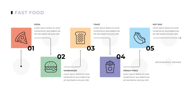 快餐信息图表设计图片下载