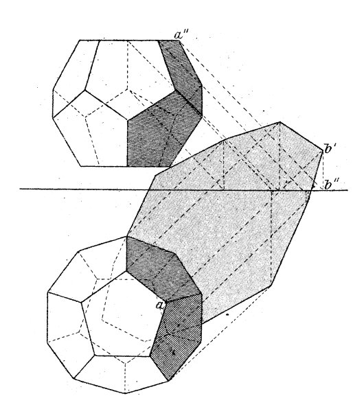 古董插图，数学和几何:投影和交叉，阴影图片下载