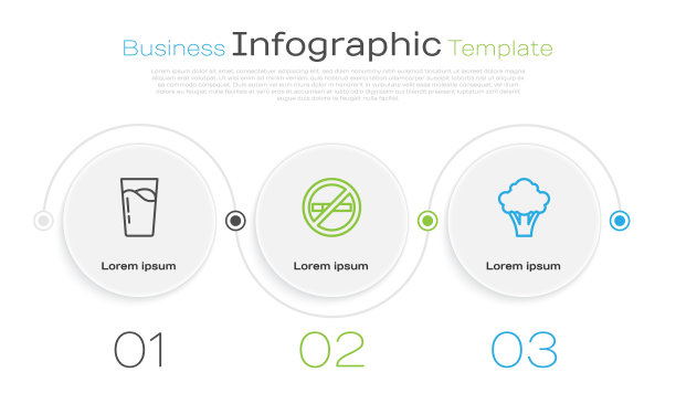 水杯，禁止吸烟和西兰花。业务信息图表模板。向量图片下载