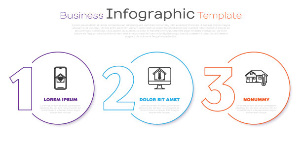 手机与智能家居与wi-fi设置线，电脑显示器与室内温度和室内温度。业务信息图表模板。向量图片下载