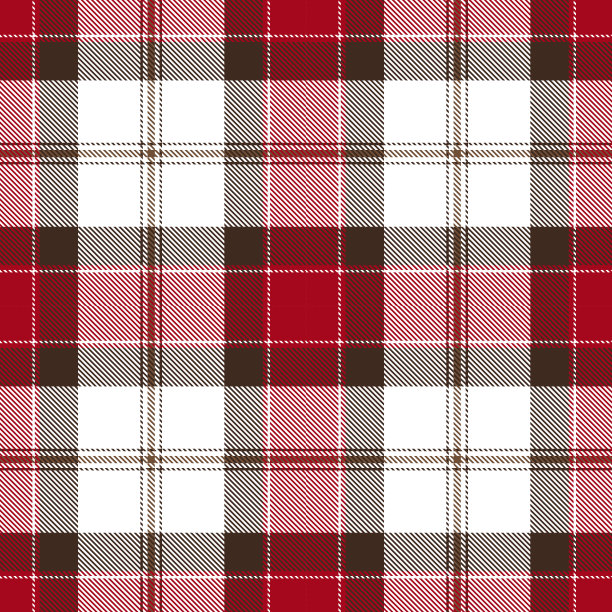 红色和棕色苏格兰格子花格纺织图案图片下载