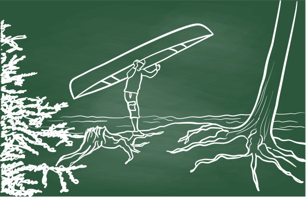 独木舟冒险波蒂奇黑板图片下载