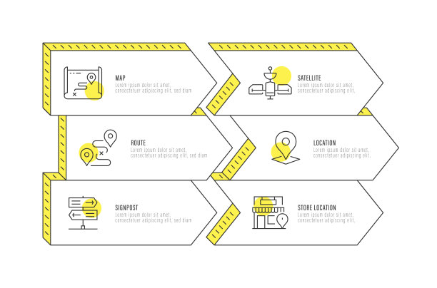 信息图表设计模板。地图，卫星，路线，位置，路标，商店位置图标与6个选项或步骤。图片下载