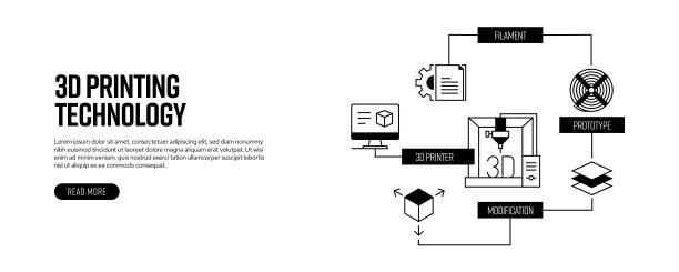 3D打印相关线横幅设计。采购产品打印机，3D，技术，设计，塑料，制造，对象，设备图片下载