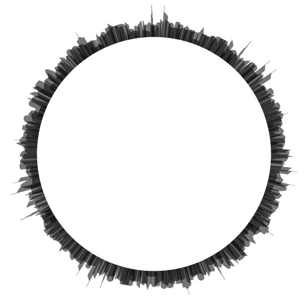 圆形城市景观周围复制空间在白色图片下载