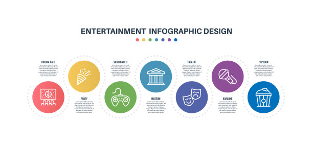 信息图表设计模板与娱乐关键词和图标图片下载