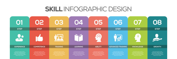 时间轴信息图设计向量与图标，可以用于工作流布局，图表，年度报告，和网页设计。技能概念8个选项，步骤或过程。图片下载