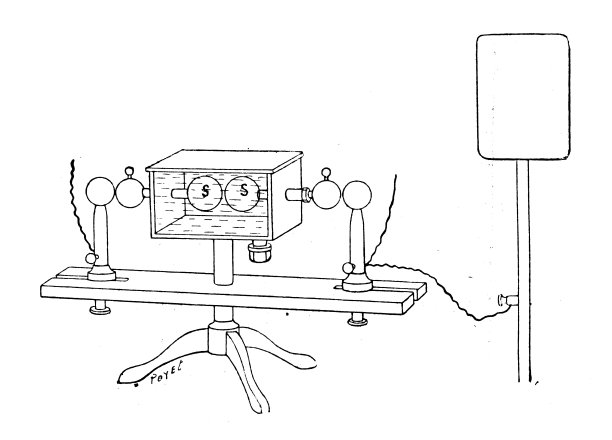 古老的图像:赫兹振荡器图片下载