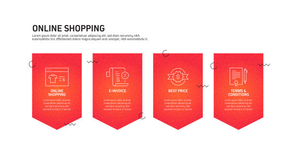 电子商务，网上购物，数字营销相关过程信息图表模板。过程时间图。使用线性图标的工作流布局图片下载